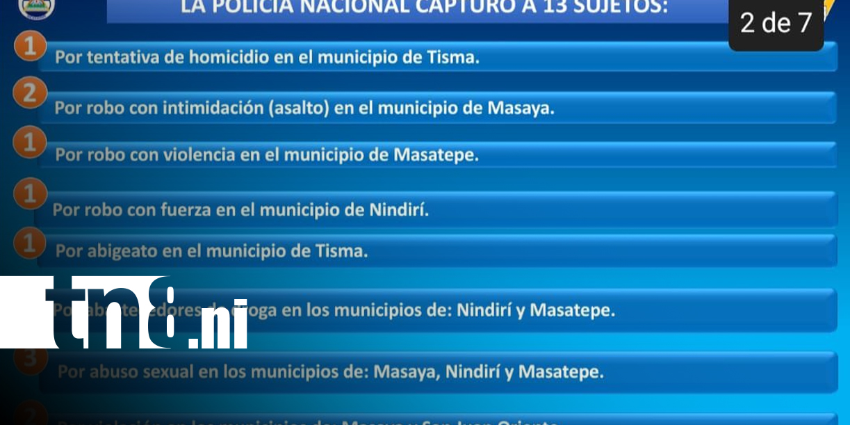 Foto: Masaya: Policía captura a 13 personas por diversos delitos/TN8