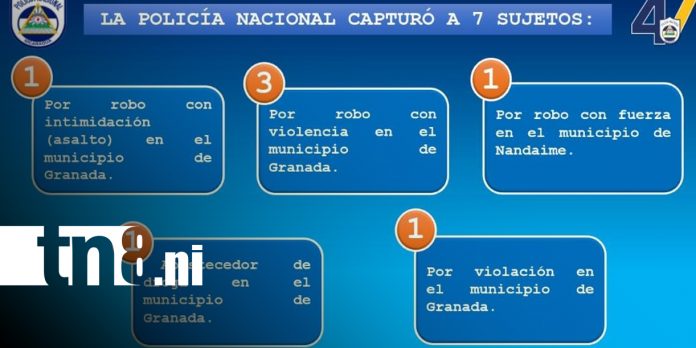 Foto: Policía captura a siete sujetos en operativos en Granada/TN8