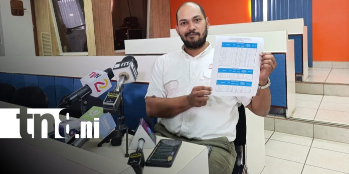 Foto: MIFIC reporta leve incremento en alimentos/TN8