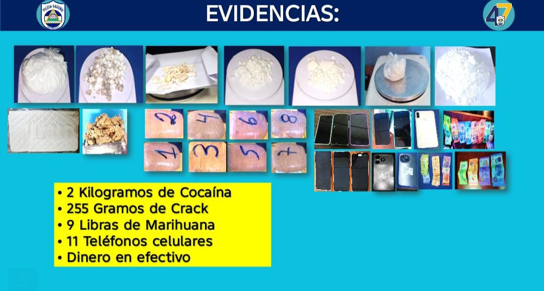 Foto: Trabajo policial contra la delincuencia en Nicaragua