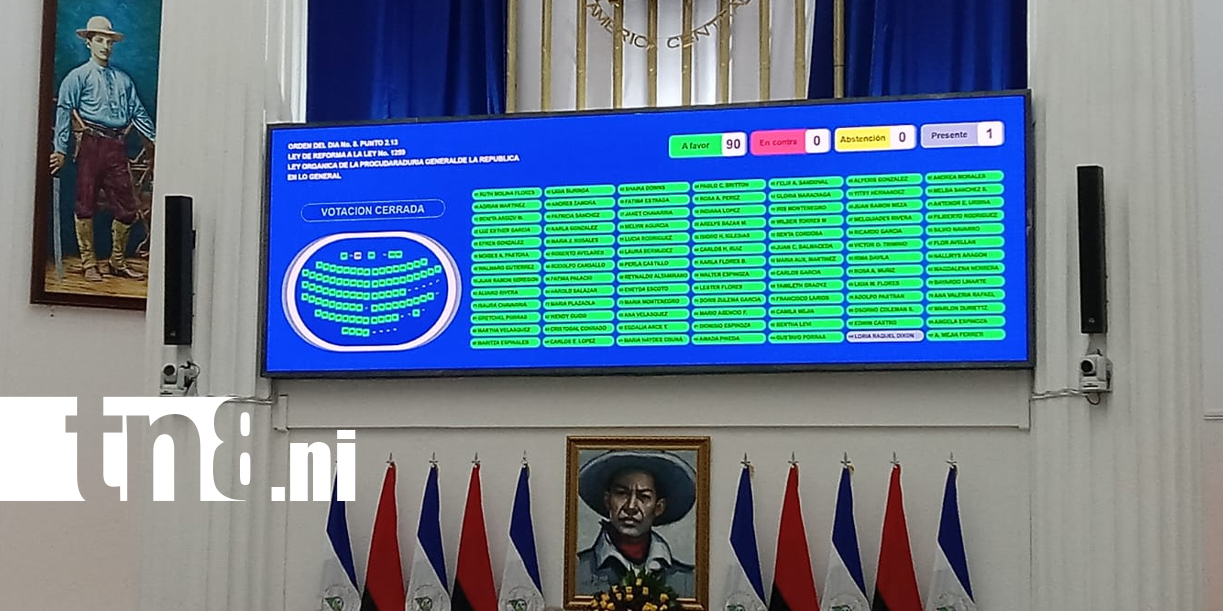 Foto: Gestión municipal más eficiente: aprueban reformas a la Ley Orgánica de la PGJ /TN8