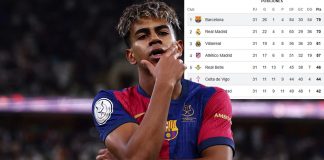 Foto: Barcelona toma el control de LaLiga / Cortesía