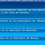 Foto: Capturas en Masaya/TN8