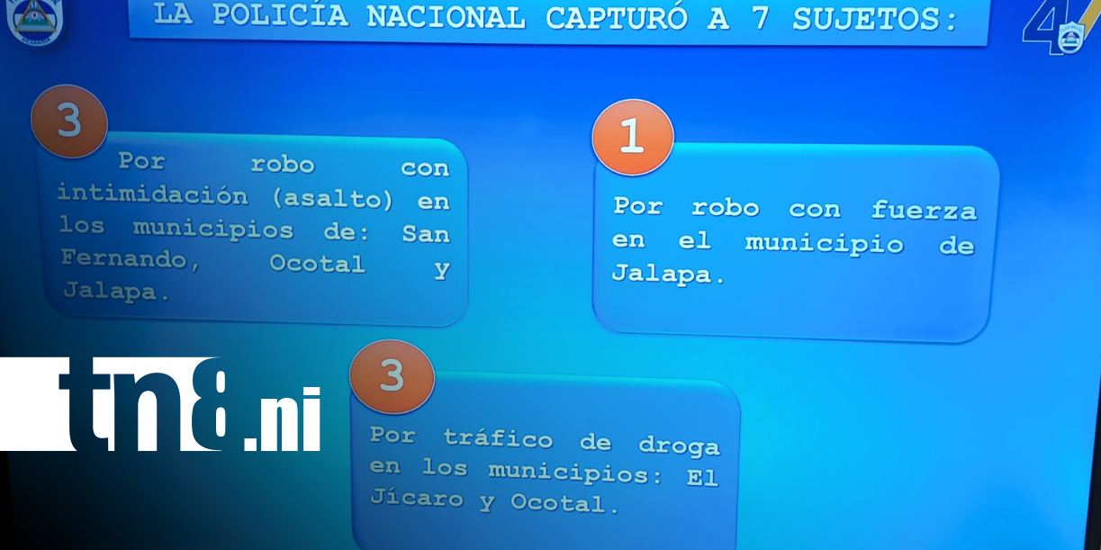 Foto: Policía Nacional / TN8