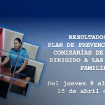 Foto: Nicaragua refuerza seguridad /cortesía