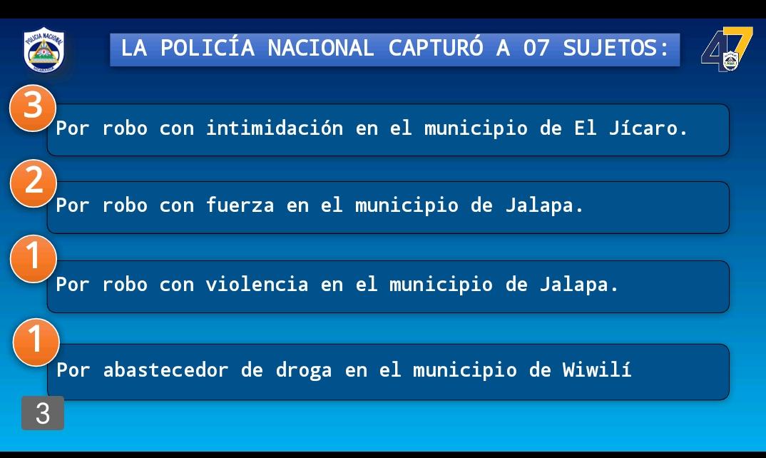 Foto: Conferencia policial en Nueva Segovia / TN8