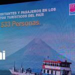 Foto: Puertos de Nicaragua se disparan con intensa actividad comercial y turística/TN8