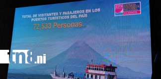 Foto: Puertos de Nicaragua se disparan con intensa actividad comercial y turística/TN8