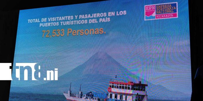 Foto: Puertos de Nicaragua se disparan con intensa actividad comercial y turística/TN8 Foto: Puertos de Nicaragua se disparan con intensa actividad comercial y turística/TN8