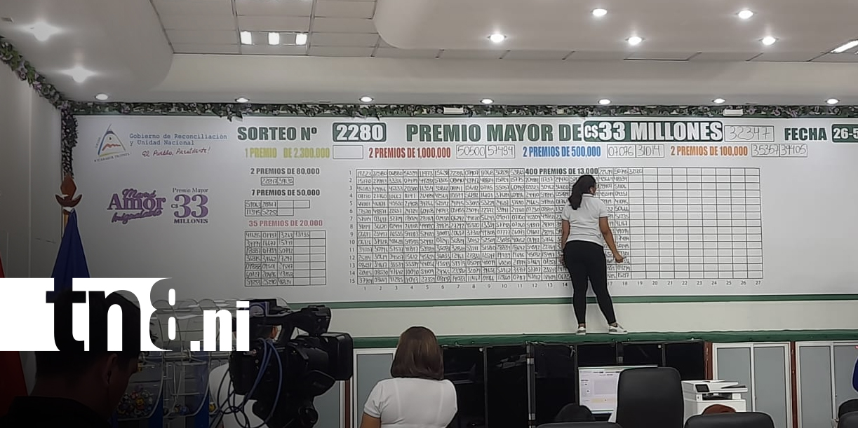 Foto: Premio mayor de C$33 millones cae en Granada durante sorteo nacional/TN8