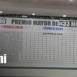 Granada gana premio mayor de C$33 millones en sorteo extraordinario de la Lotería Nacional Foto: Premio mayor de C$33 millones cae en Granada durante sorteo nacional/TN8