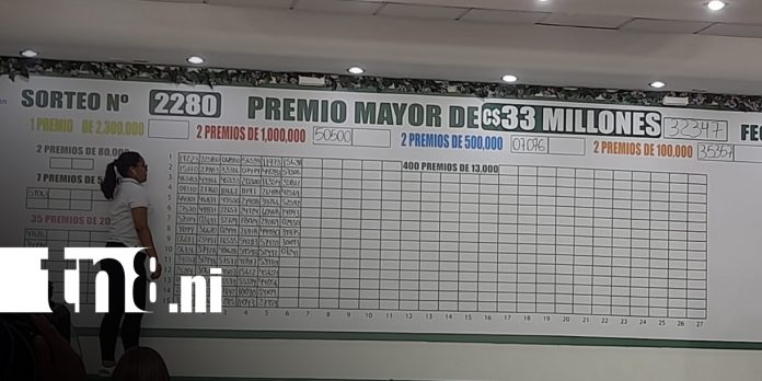 Foto: Premio mayor de C$33 millones cae en Granada durante sorteo nacional/TN8