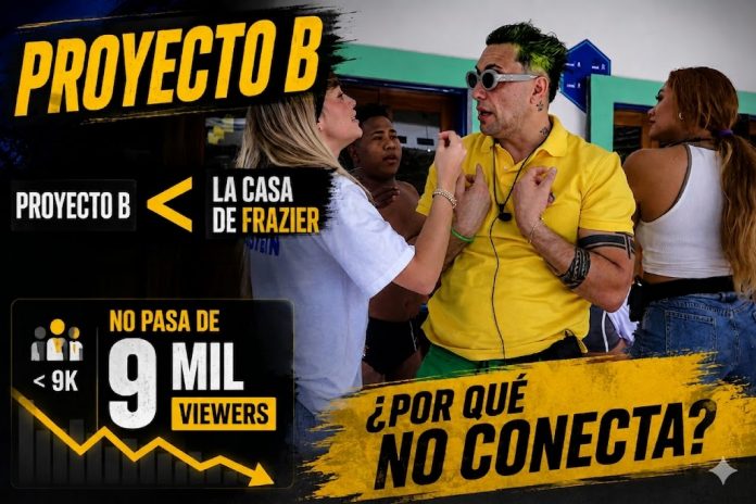 Foto: Reality show en Nicaragua, Proyecto B y La Casa de Frazier