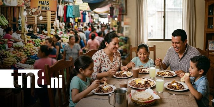 Foto: Precios de la canasta básica en Nicaragua