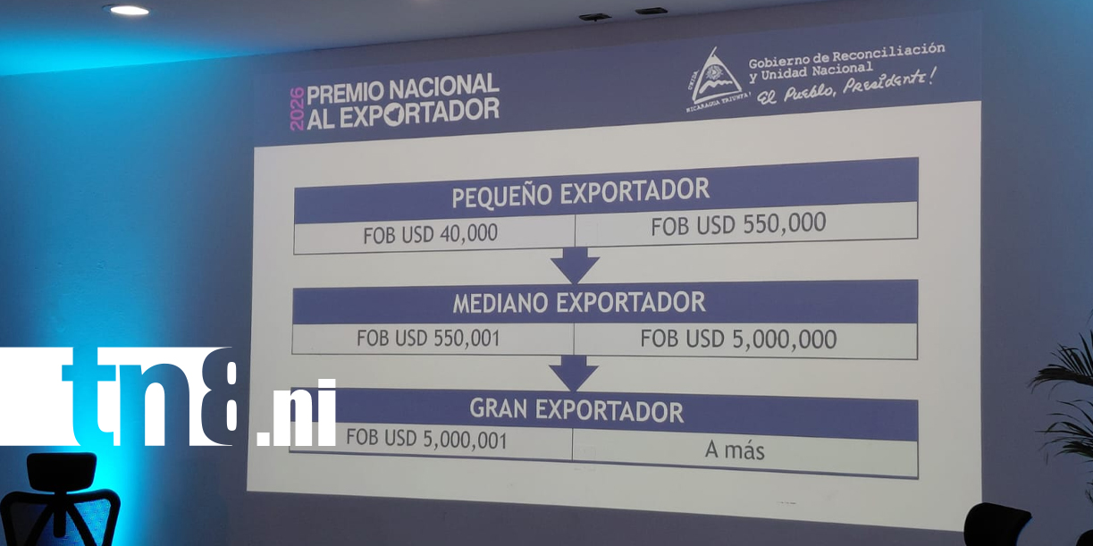 Foto: Premio destaca a empresas que fortalecen la economía de Nicaragua /TN8