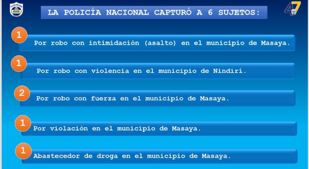 Foto: Conferencia de la policía en Masaya / TN8