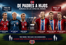 Foto: Padres e hijos con la selección de Noruega en el Mundial