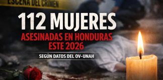 Foto:112 mujeres han sido asesinadas en Honduras este 2026 según datos del OV-UNAH/Cortesía