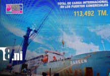 Puertos del país superan las 113 mil toneladas en actividad comercial semanal Foto:Puertos de Nicaragua movilizan más de 113 mil toneladas de carga en una semana/TN8