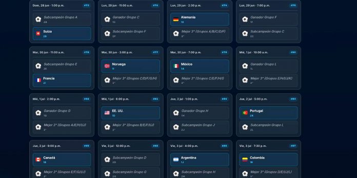 Foto: Así quedarían las llaves de los 16avos de final del Mundial 2026 /Cortesía