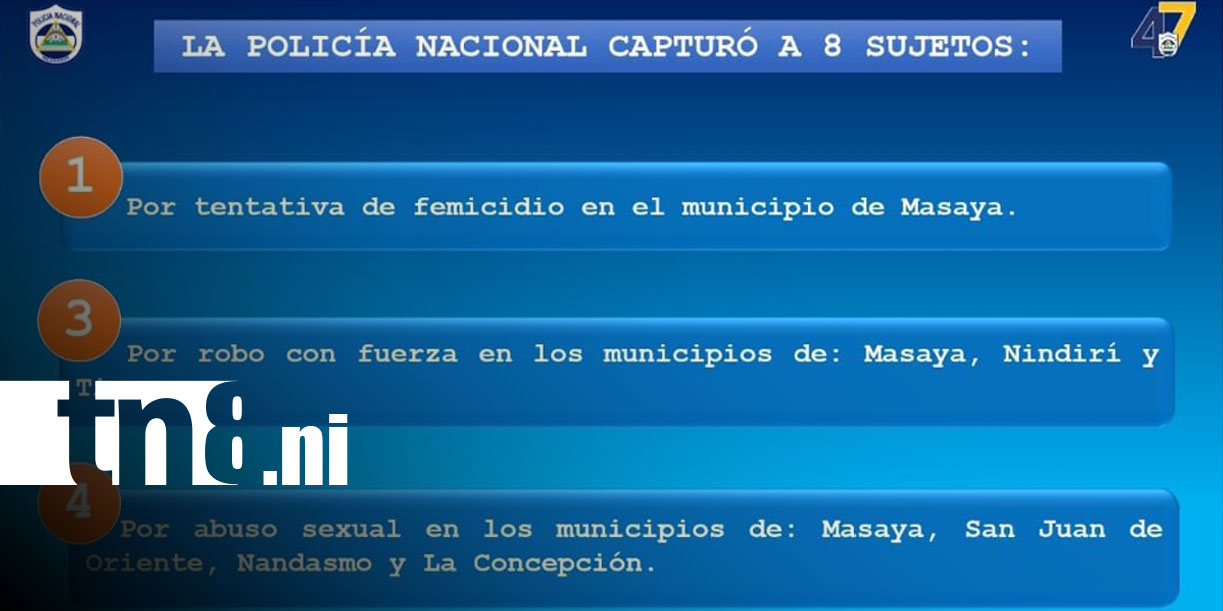 Foto: Operativo policial deja ocho detenidos en Masaya/TN8