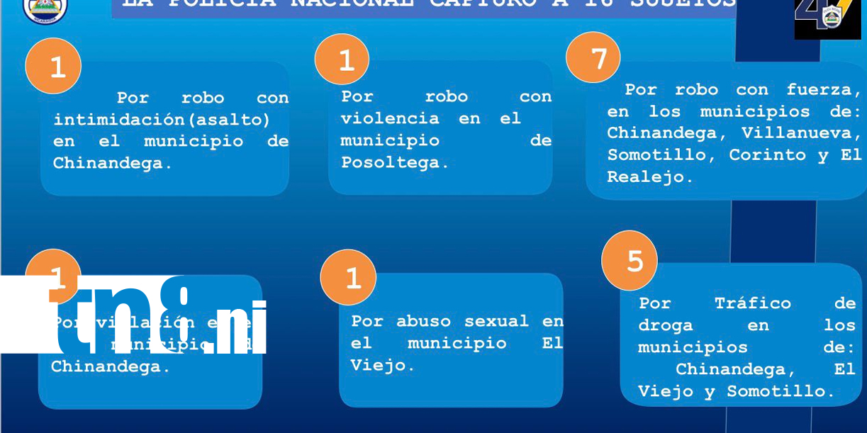 Foto: Parte del trabajo preventivo en Chinandega /TN8