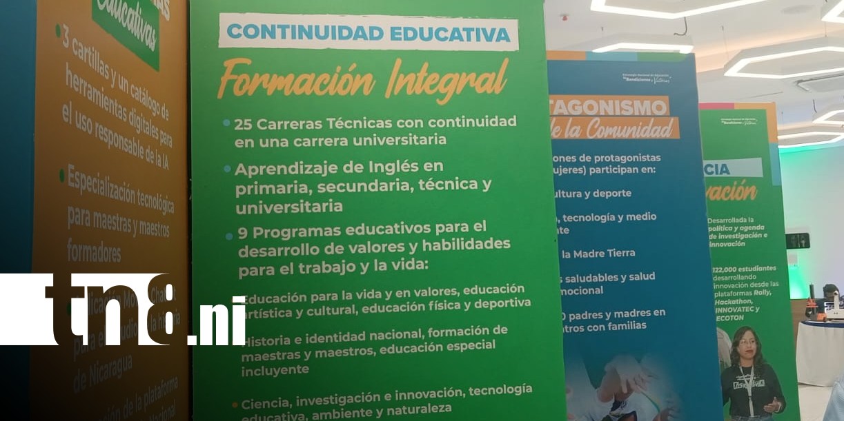 Foto: Día del Estudiante: Congreso resalta avances y desafíos de la educación nacional/TN8