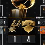 NBA enfrenta escándalo por amaño de apuestas