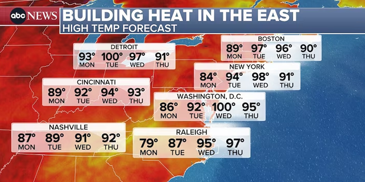 Foto: Calor: más de 100 millones bajo alerta en Estados Unidos/Cortesìa