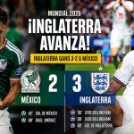 Inglaterra vence 3-2 a México en el Azteca y avanza a cuartos del Mundial 2026 Foto: Inglaterra vence 3-2 a México en el Azteca y avanza a cuartos del Mundial 2026/Cortesía