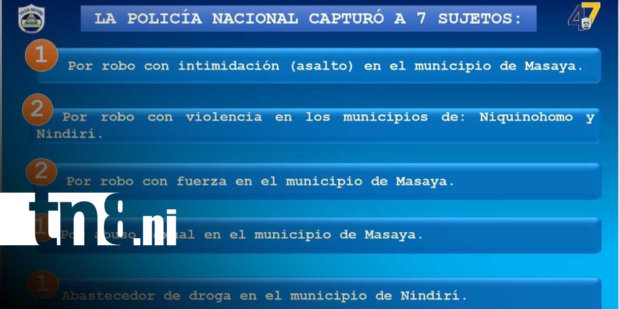 Foto: Siete capturados por delitos en Masaya/TN8