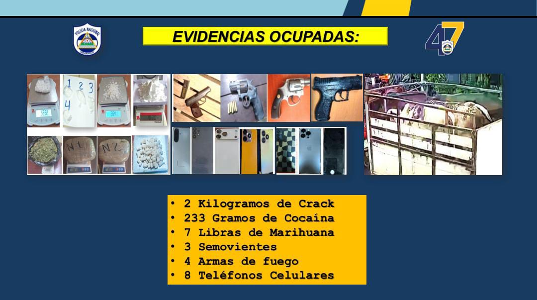 Foto: Resultados de operativos policiales en Nicaragua / TN8