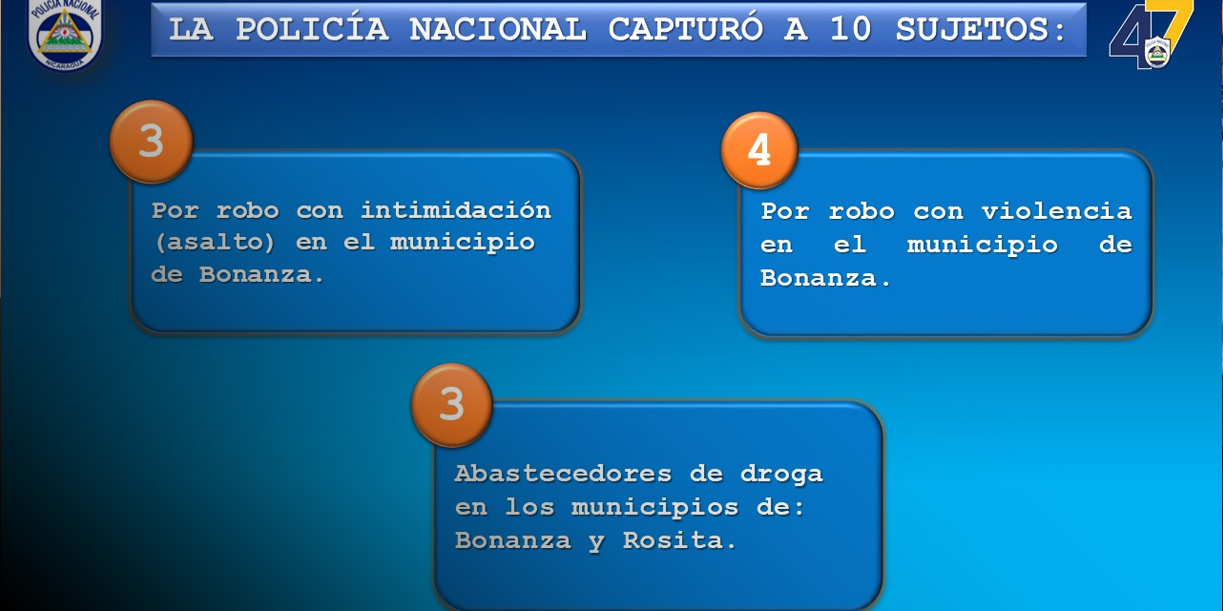 Foto: Captura de delincuentes en Triángulo Minero / TN8