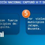 Foto: Capturas en Nueva Segovia: Policía detiene a siete personas/TN8
