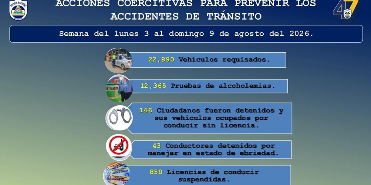 Foto: Policía Nacional refuerza controles y educación vial para prevenir accidentes/Cortesía