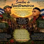 “Semillas de Nuestramérica”: Herman Van de Velde rinde homenaje a Fidel y Tomás Foto: Poema “Semillas de Nuestramérica” rescata ideales de soberanía y justicia social/Cortesía