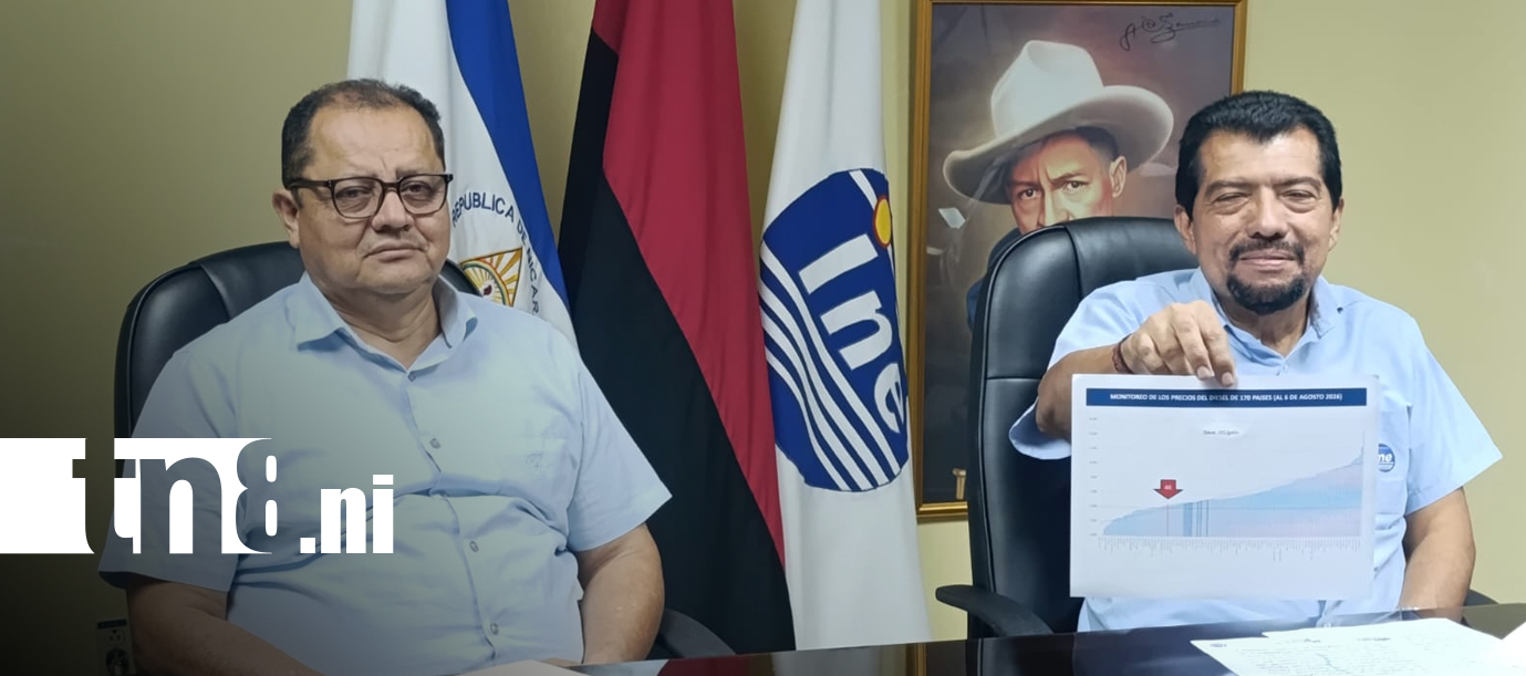 Foto: Aunque el petróleo suba, en Nicaragua el bolsillo de las familias no sentirá el golpe/TN8