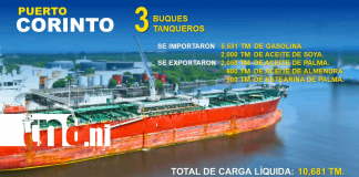 Foto: Nicaragua mueve más de 81 mil toneladas de carga en sus puertos /TN8