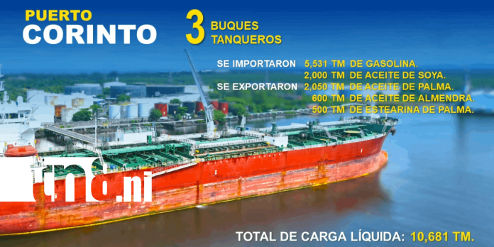 Foto: Nicaragua mueve más de 81 mil toneladas de carga en sus puertos /TN8 Foto: Nicaragua mueve más de 81 mil toneladas de carga en sus puertos /TN8