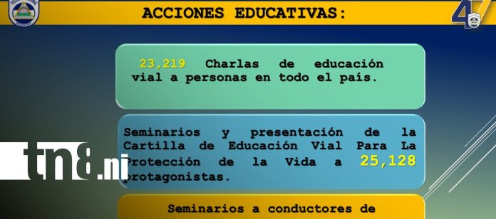 Foto:Policía detiene a 509 conductores por conducir sin licencia y en estado de ebriedad en una semana/TN8 Foto:Policía detiene a 509 conductores por conducir sin licencia y en estado de ebriedad en una semana/TN8