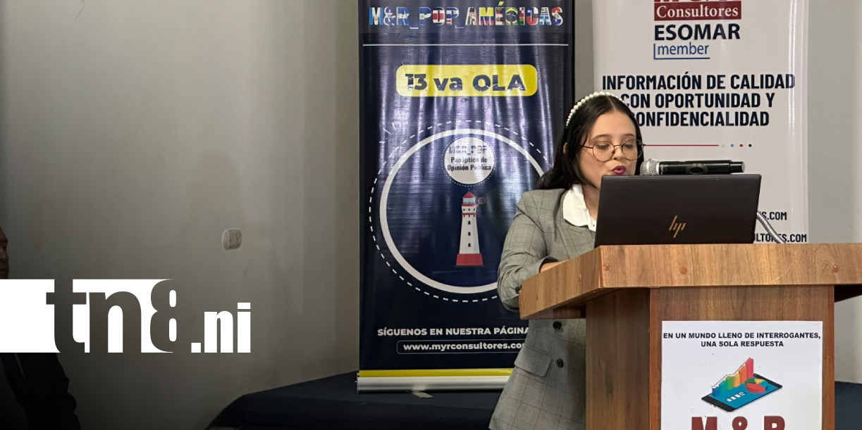 Foto: Encuesta de M&R Consultores en Nicaragua / TN8