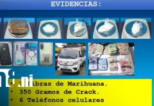 17 capturados y droga ocupada en operativo policial en Masaya Foto: 17 capturados y droga ocupada en operativo policial en Masaya / TN8