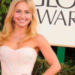Hayden Panettiere: revelan la causa de su inesperada muerte Foto: Hayden Panettiere: revelan la causa de su inesperada muerte / Cortesia