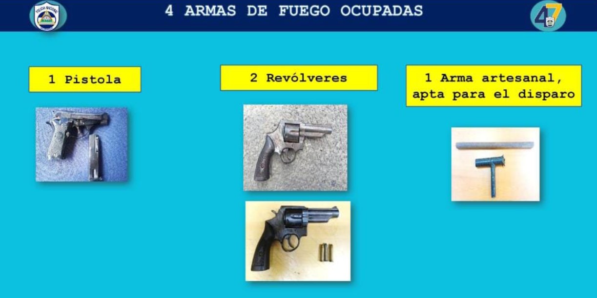 Foto: Detenciones de personas por diferentes delitos en Nicaragua / TN8