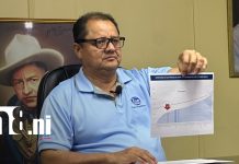 Gasolinas, diésel y gas: Nicaragua mantendrá los precios sin variación Foto: Nicaragua mantendrá congelados los precios de los combustibles del 11 al 17 de octubre/TN8