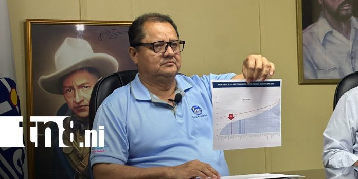 1 Foto: Nicaragua mantendrá congelados los precios de los combustibles del 11 al 17 de octubre/TN8