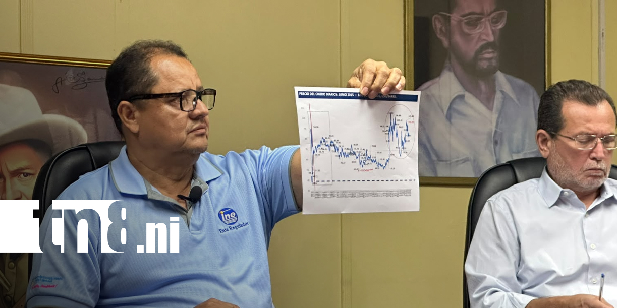 Foto: Nicaragua mantendrá congelados los precios de los combustibles del 11 al 17 de octubre/TN8