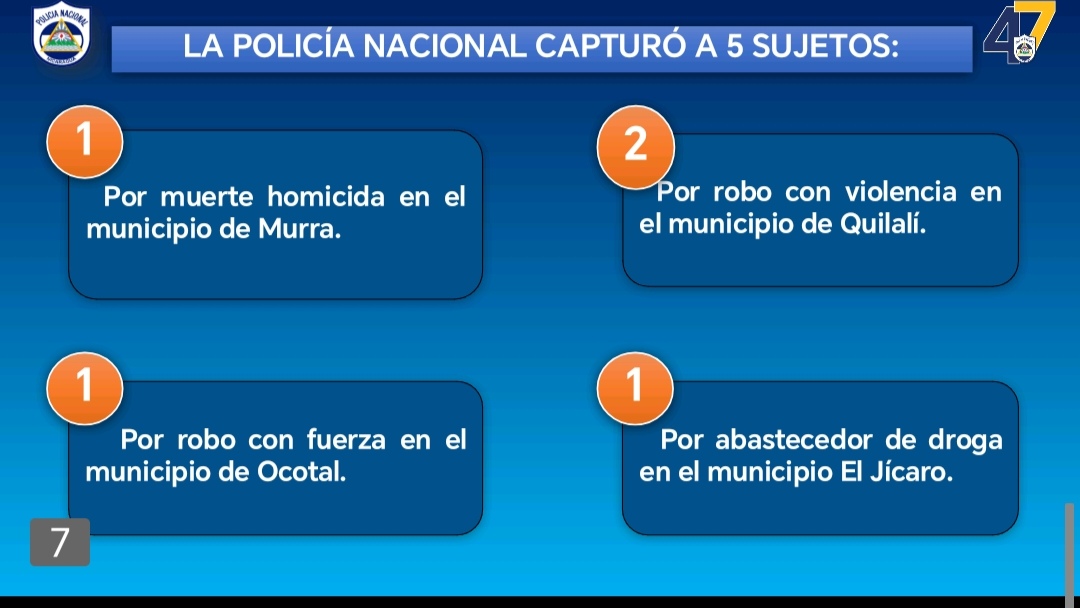 Foto: Captura de adolescentes por crimen en Wiwilí, Nueva Segovia / TN8